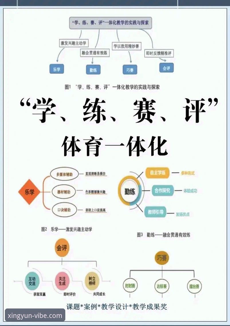 杏运体育运动竞技对比 杏运体育运动竞技对比操作教程:从入门到精通的完整指南
